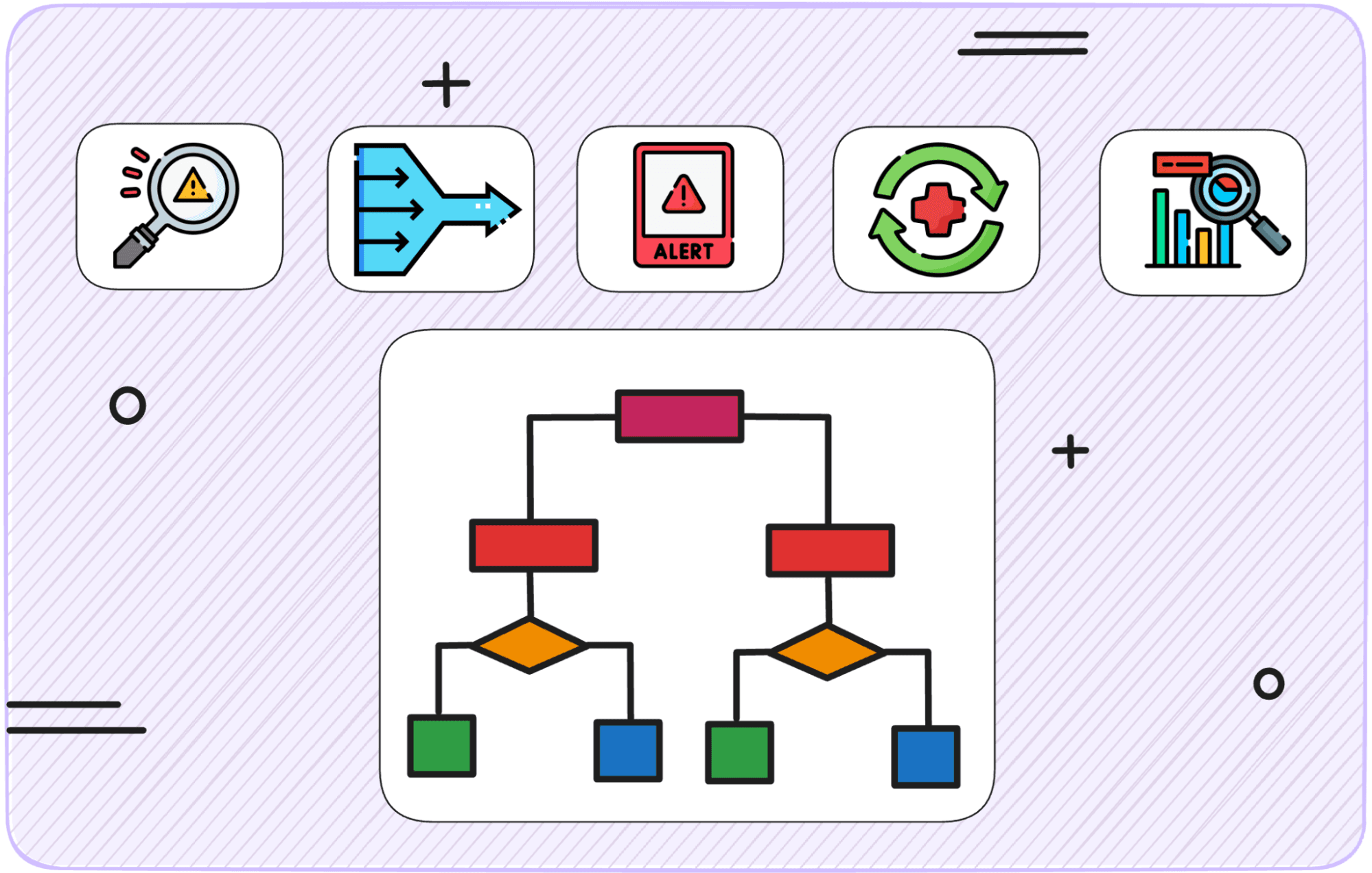 How AI is Revolutionizing Incident Management